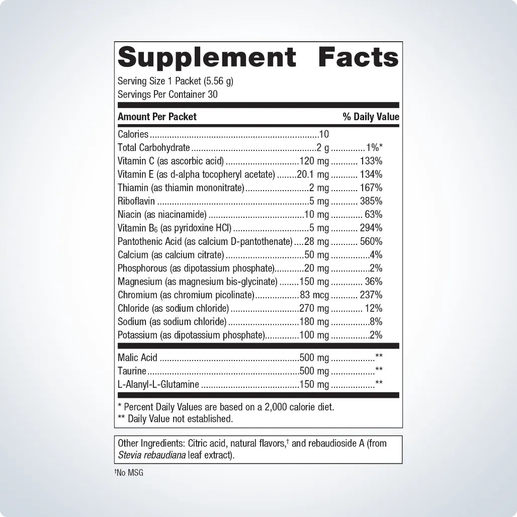 Metagenics Endura Lemonade Flavor supplement facts
