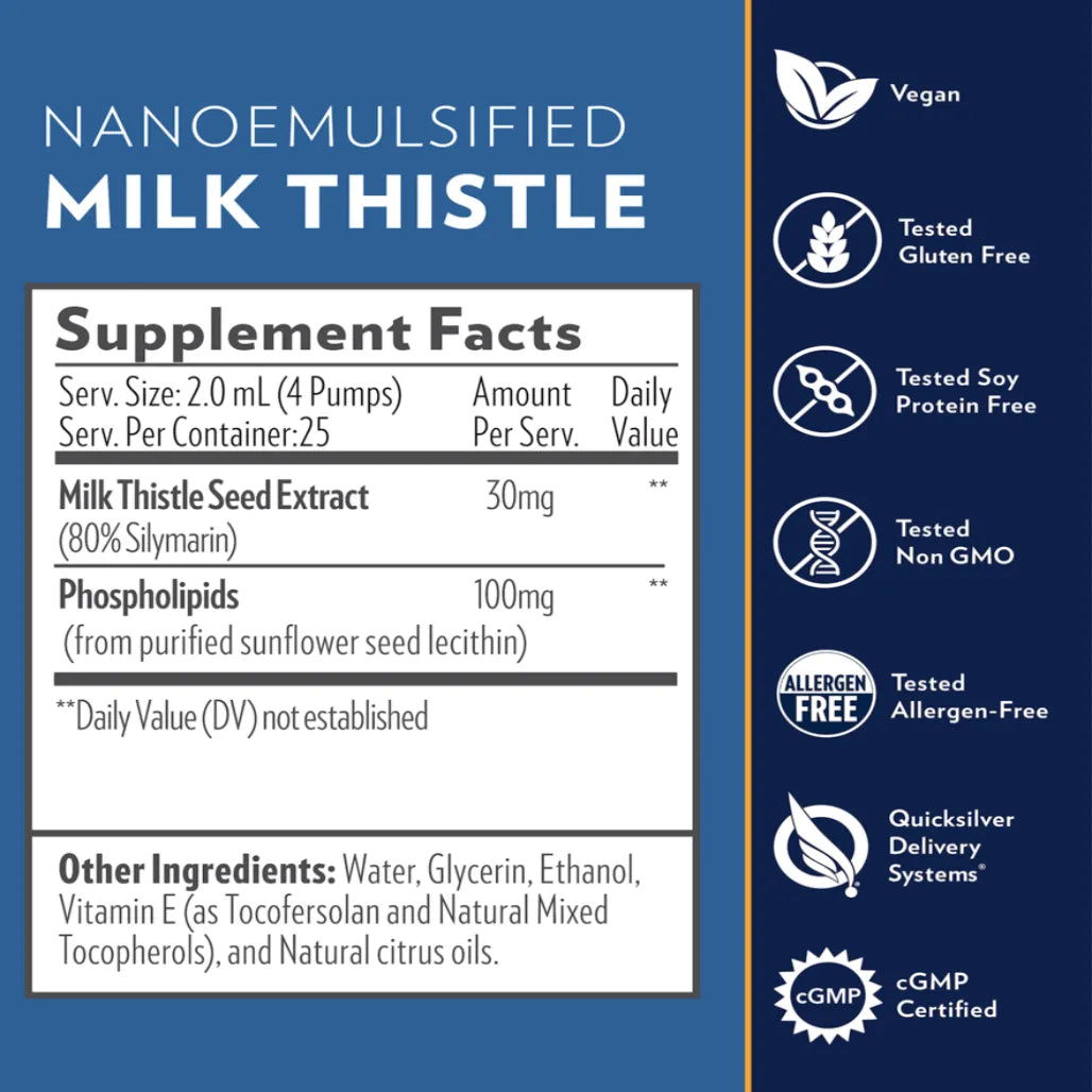 QuickSilver Scientific Milk Thistle Nanoemulsified - 1.7 oz