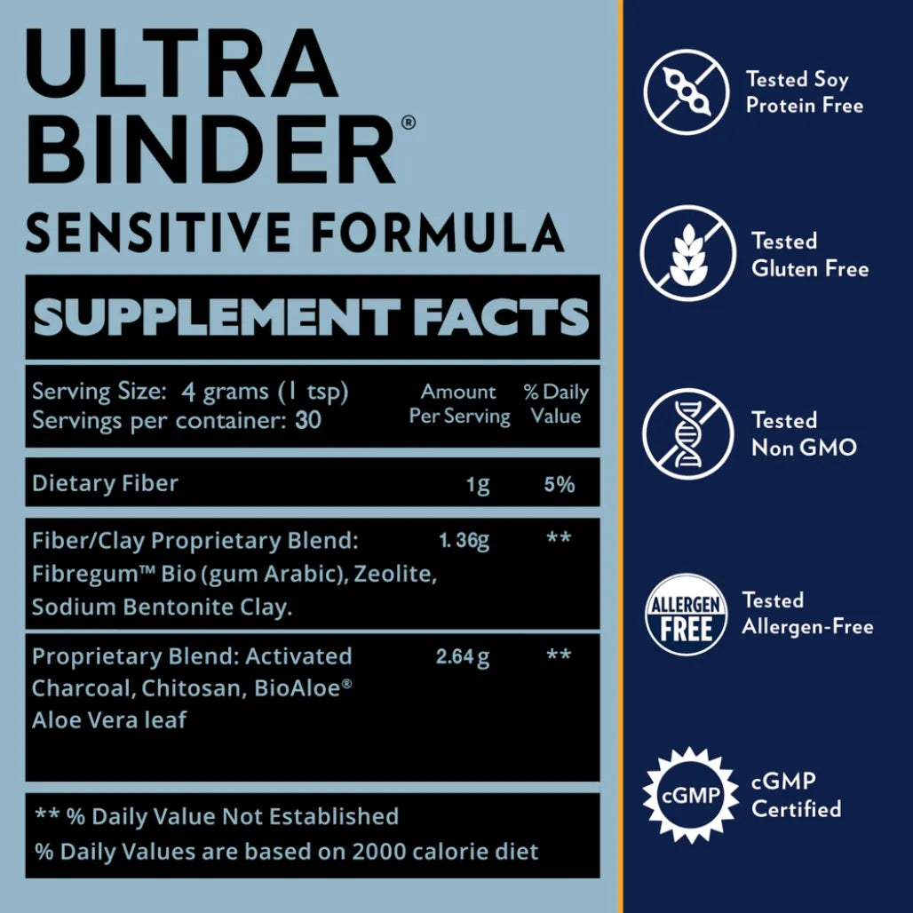 QuickSilver Scientific Ultra Binder Sensitive Formula 120 grams supplement facts