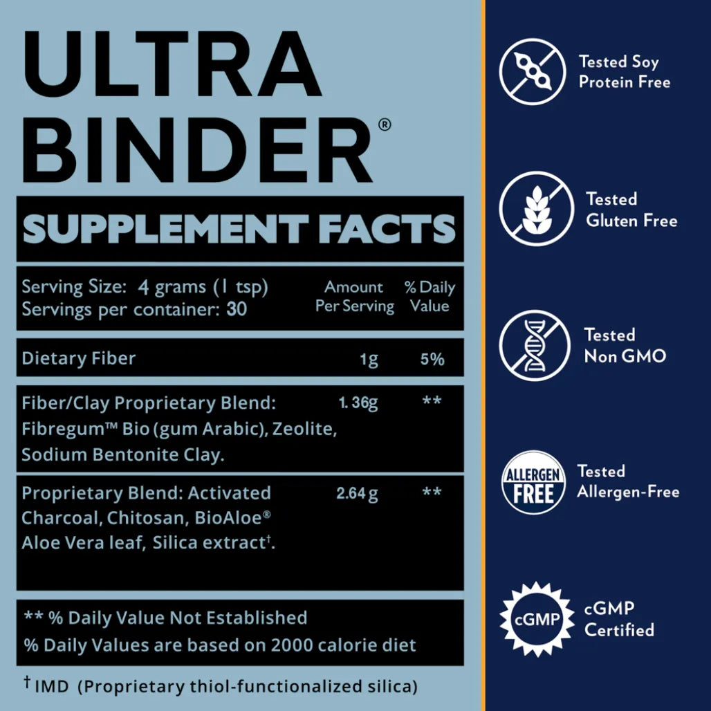QuickSilver Scientific Ultra Binder, Universal Toxin Binder Ingredients