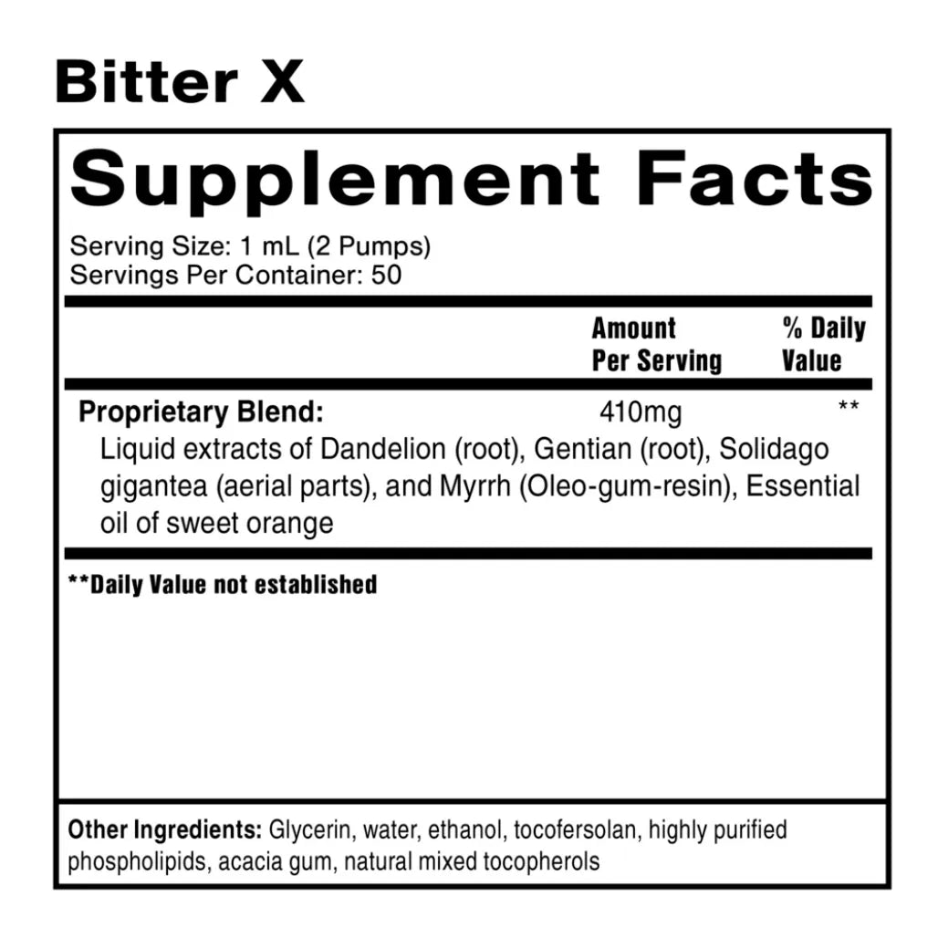 QuickSilver Scientific BitterX supplement facts