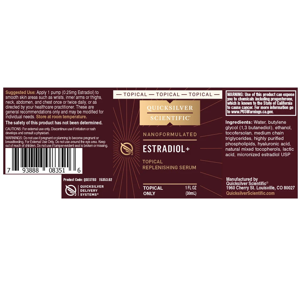 Estradiol+ Topical Replenishing Serum