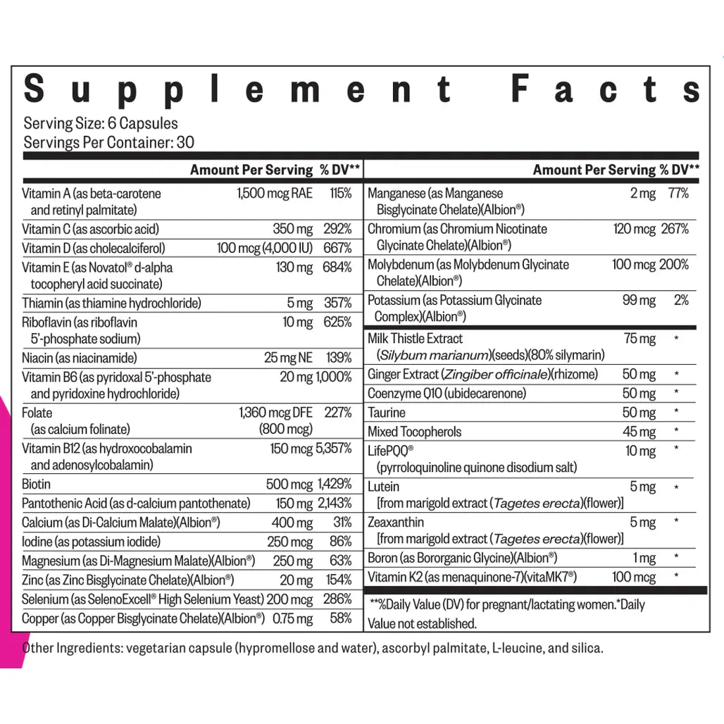 Optimal Prenatal Methyl-Free Seeking Health