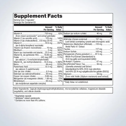 Daily detoxification support for balanced liver function