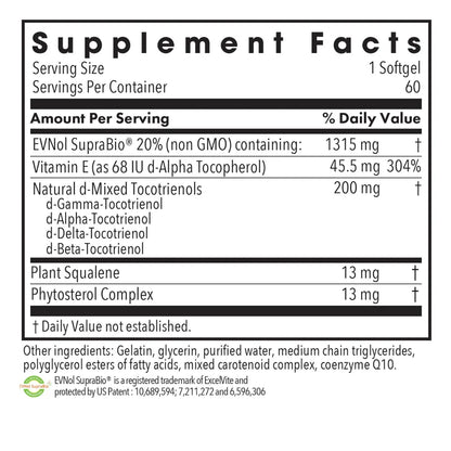 Tocomin SupraBio Tocotrienols 200mg