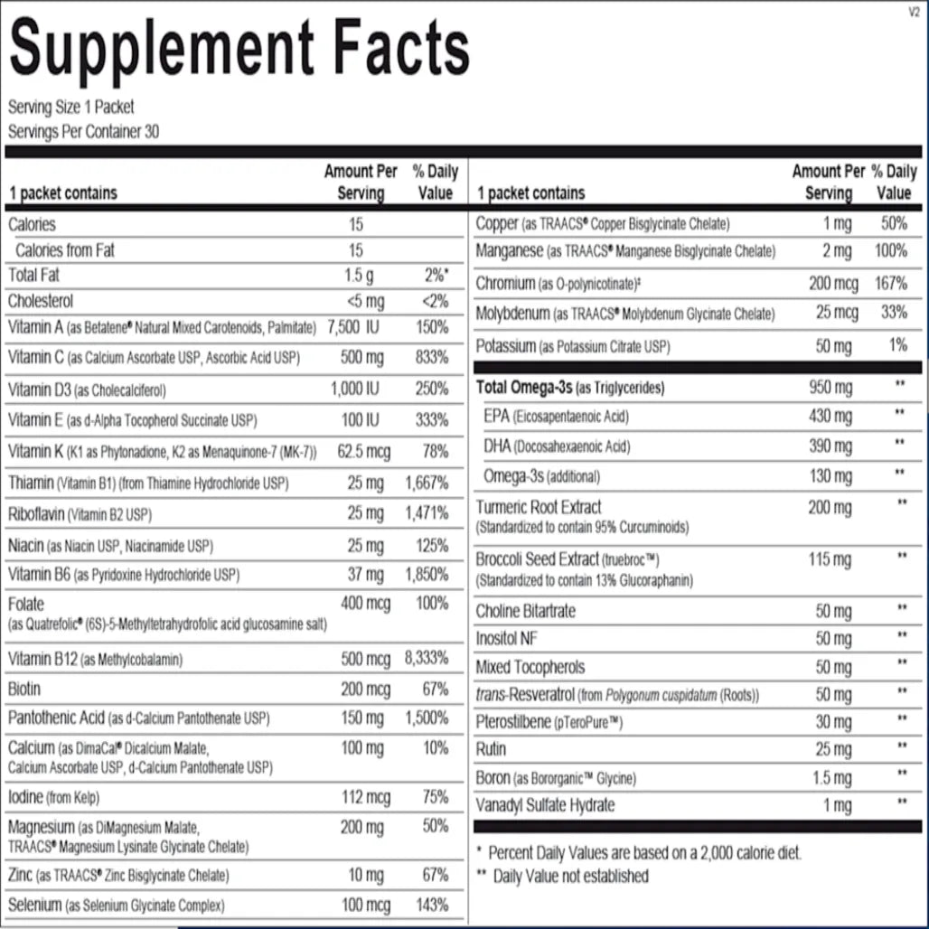 Alpha-Base-Premier-Pack-Ortho-Molecular-Products-ingredients