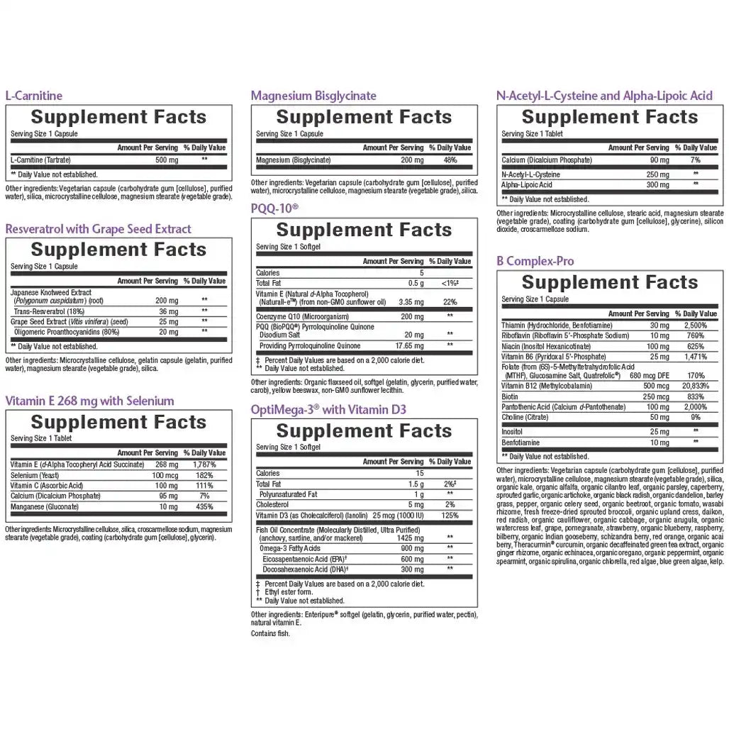 Opti Ova Female Wellness Kit Supplement Facts