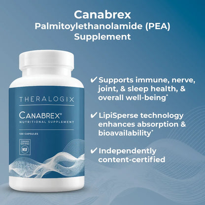 Theralogix Canabrex