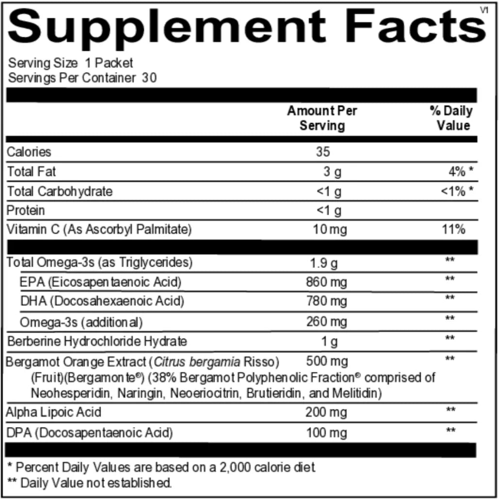 Cardio-MET-Pack-Ortho-Molecular-Products