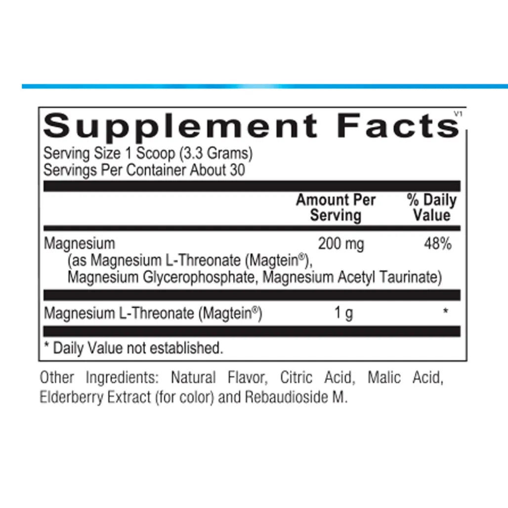 CereMag by Ortho Molecular Products