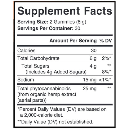 Daily Wellness 25 mg Gummy Charlotte's Web