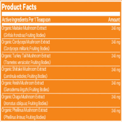 CodeAge DNA PET Happy Immunity - Boost Pet's Immunity