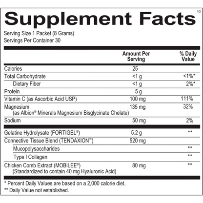 CollaGEN Stick Packs Ortho Molecular Products