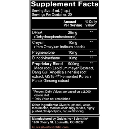 QuickSilver Scientific Core Hormone Support 100 ml supplements facts
