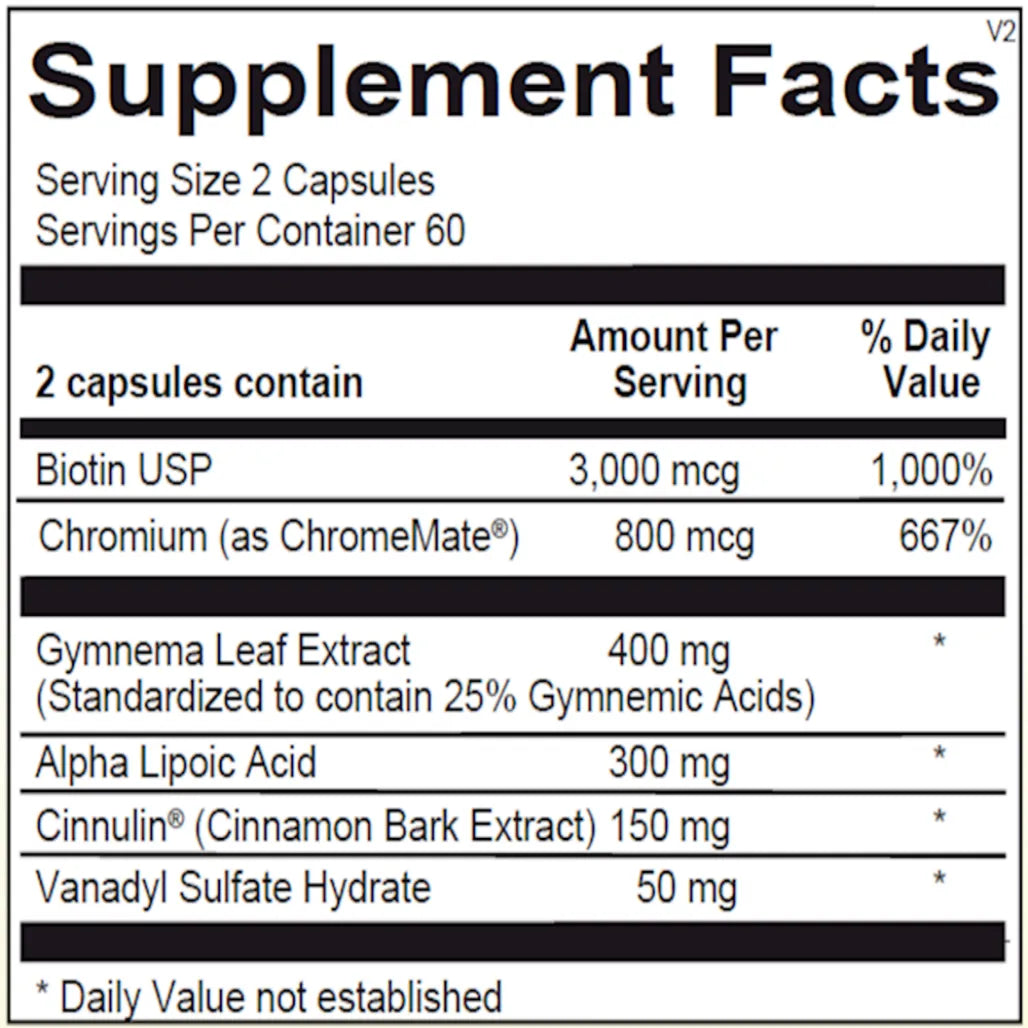Diaxinol-Ortho-Molecular-Products-ingredients