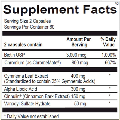 Diaxinol-Ortho-Molecular-Products-ingredients
