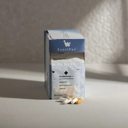 Infiniwell ExactPax Foundational