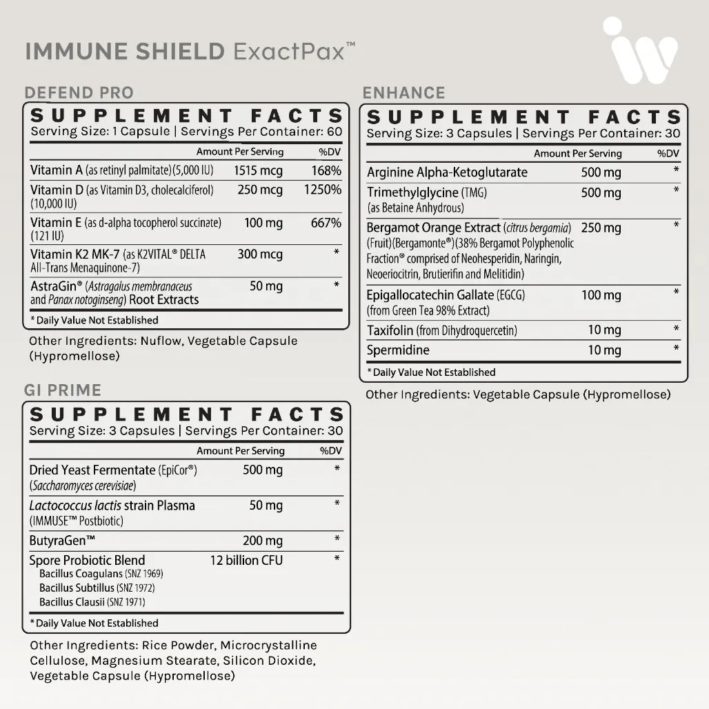 Immune-Shield-infiniwell