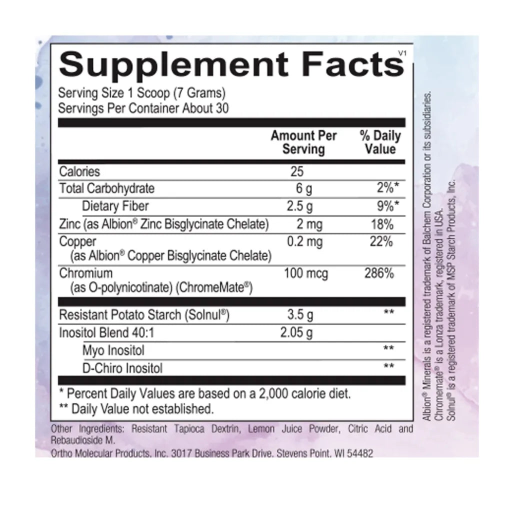 Inosi-Care-Ortho-Molecular-Products