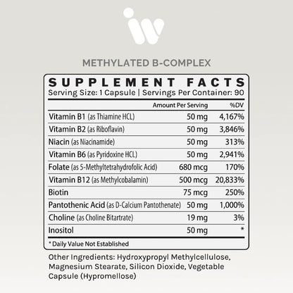 METHYLATED B-COMPLEX