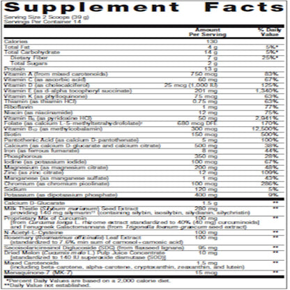 Metagenics Axis Endo - 546 grams