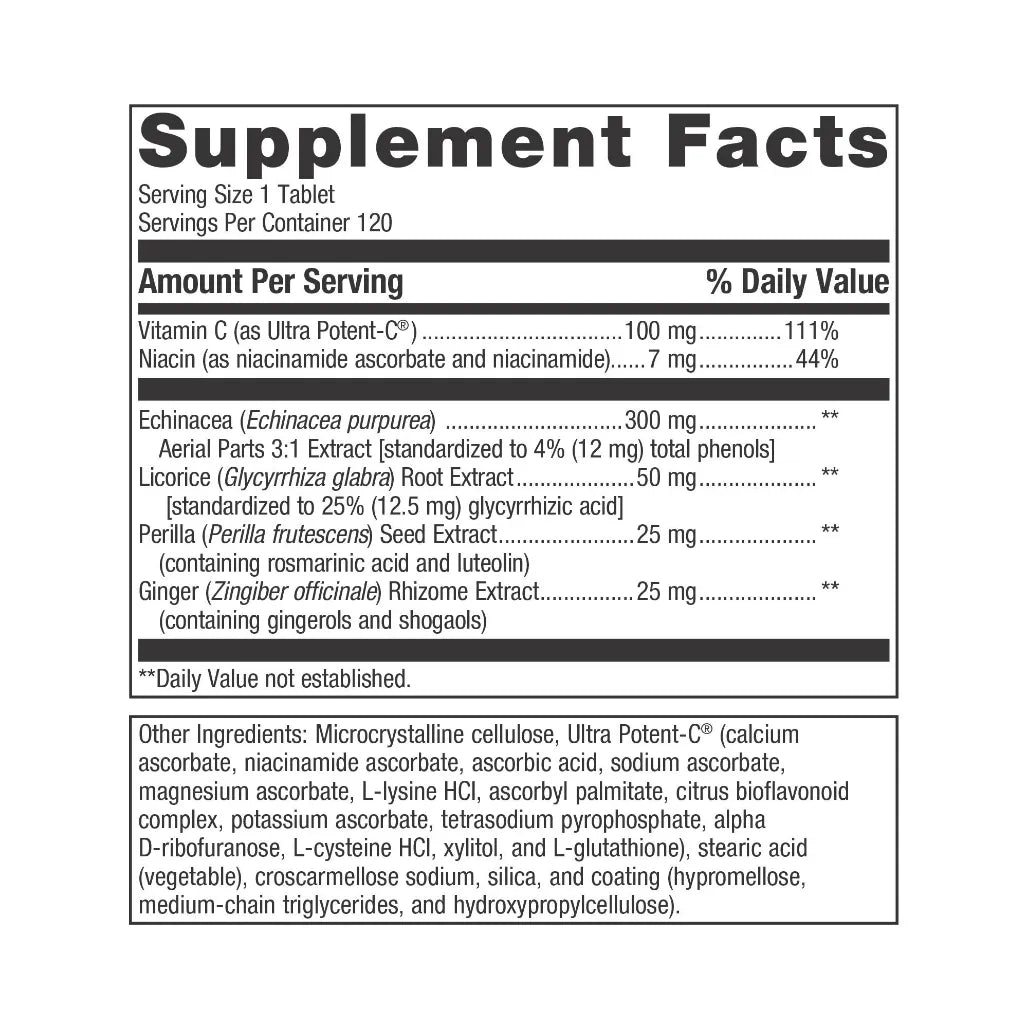 Metagenics Echinacea Synergy Supplement Facts