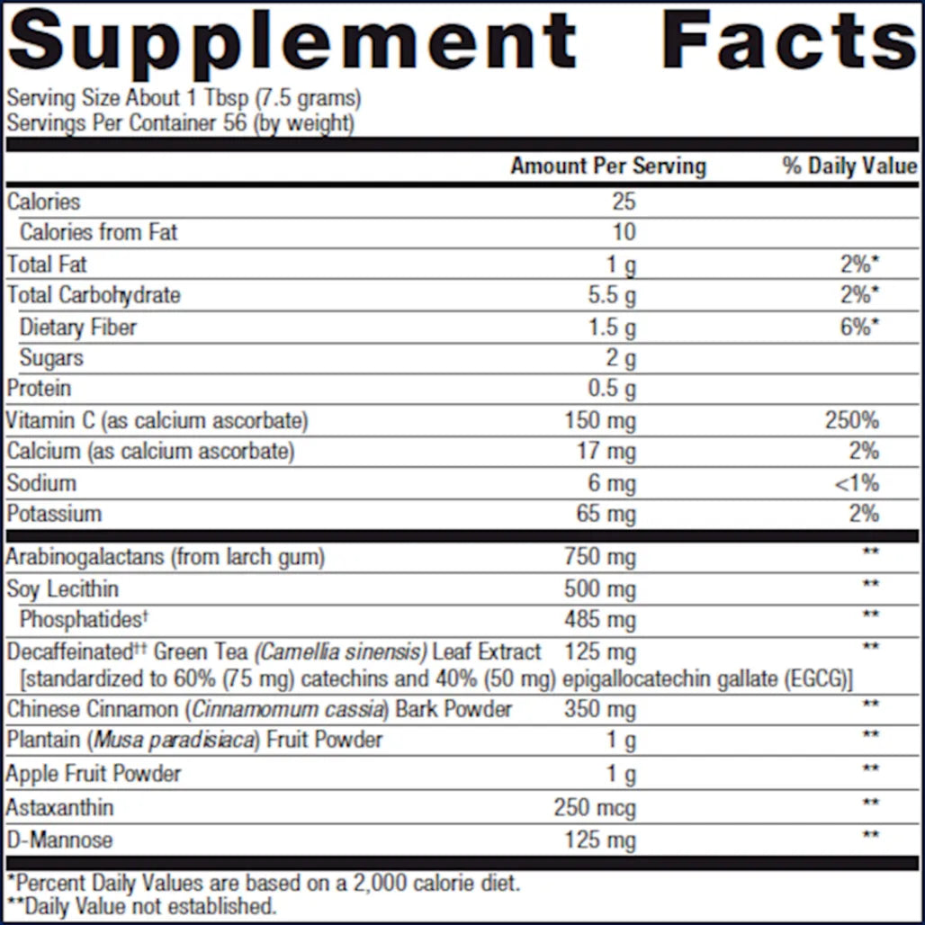 Metagenics Endefen supplement facts