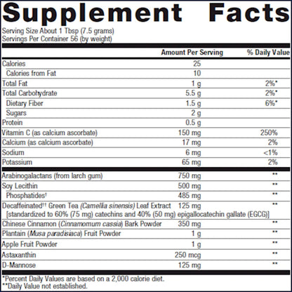 Metagenics Endefen supplement facts