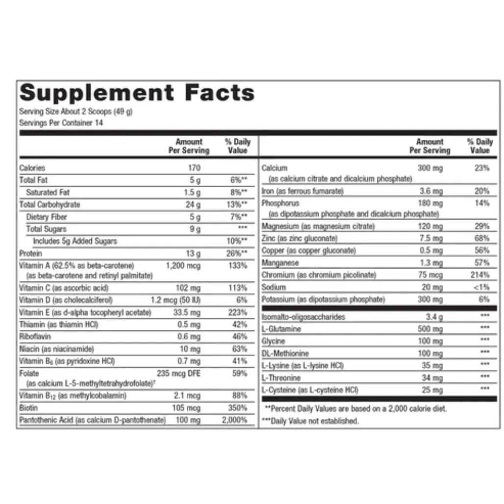 Supports gut health