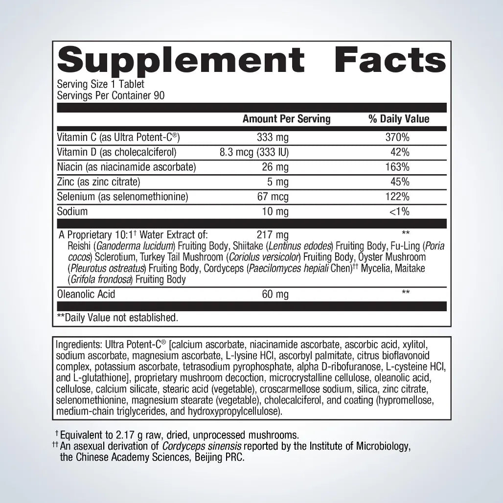 Multidimensional immune system support