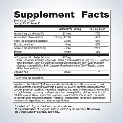 Multidimensional immune system support