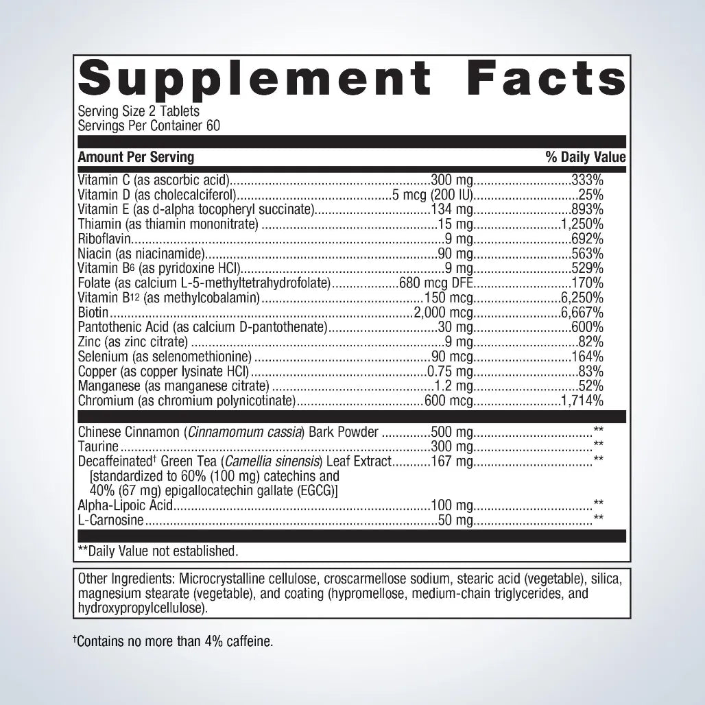 Advanced nutritional support for healthy insulin & glucose metabolism