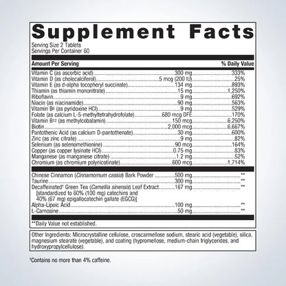 Advanced nutritional support for healthy insulin & glucose metabolism