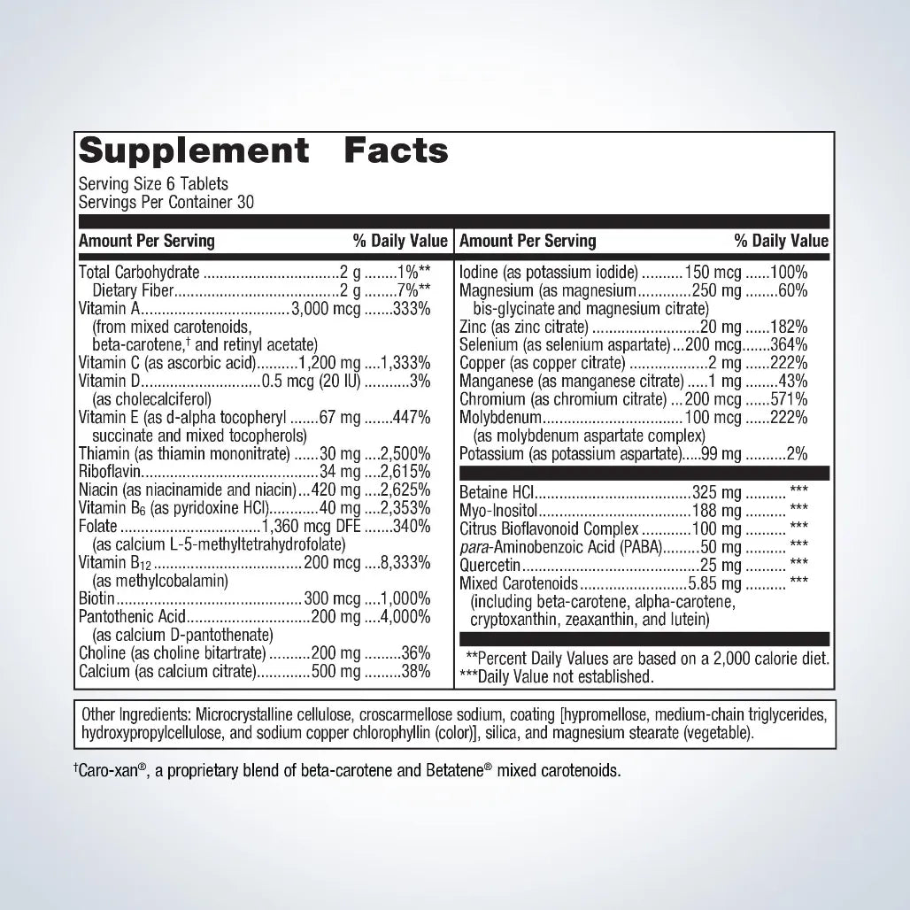 Broad spectrum vitamin and mineral formula to support overall health