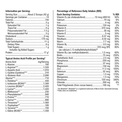 Metagenics Perfect Protein Pea & Rice Vanilla supplement facts
