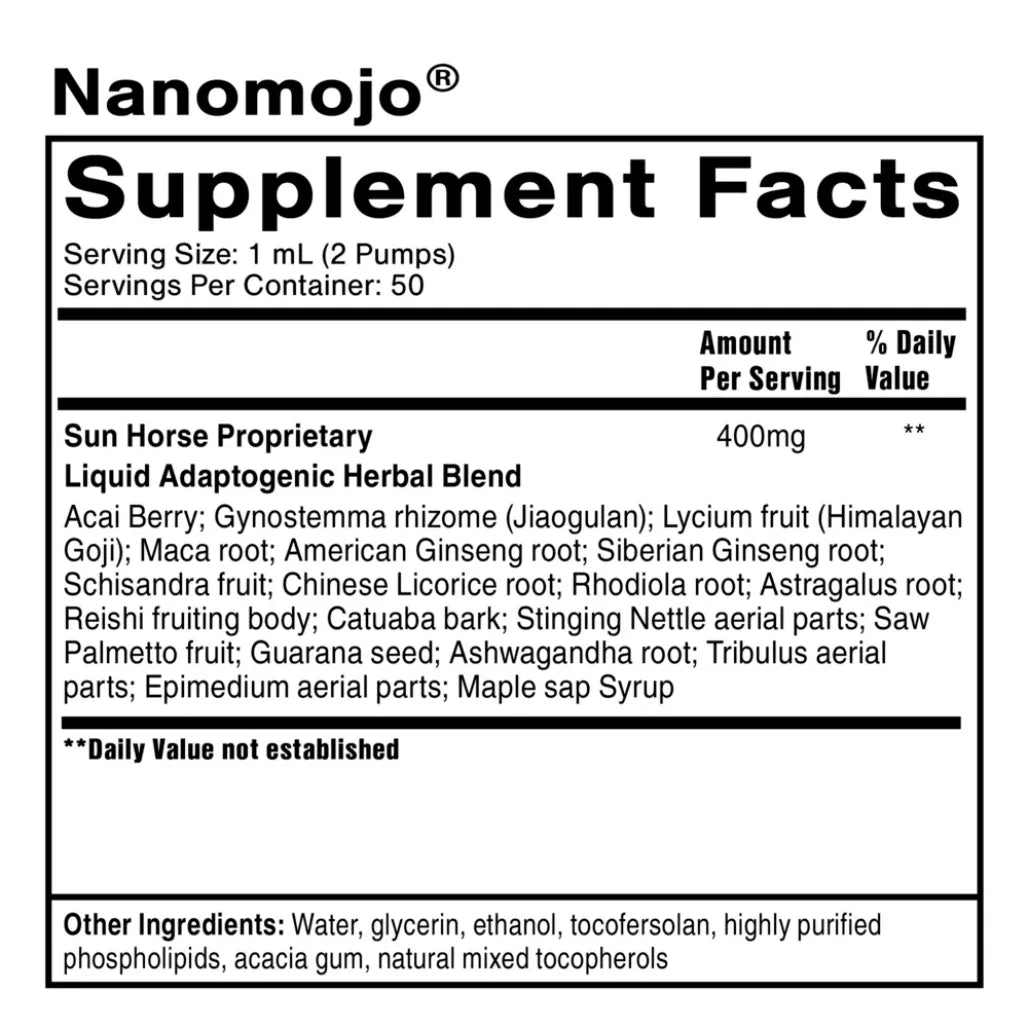 QuickSilver Scientific Nano-Mojo Ingredients