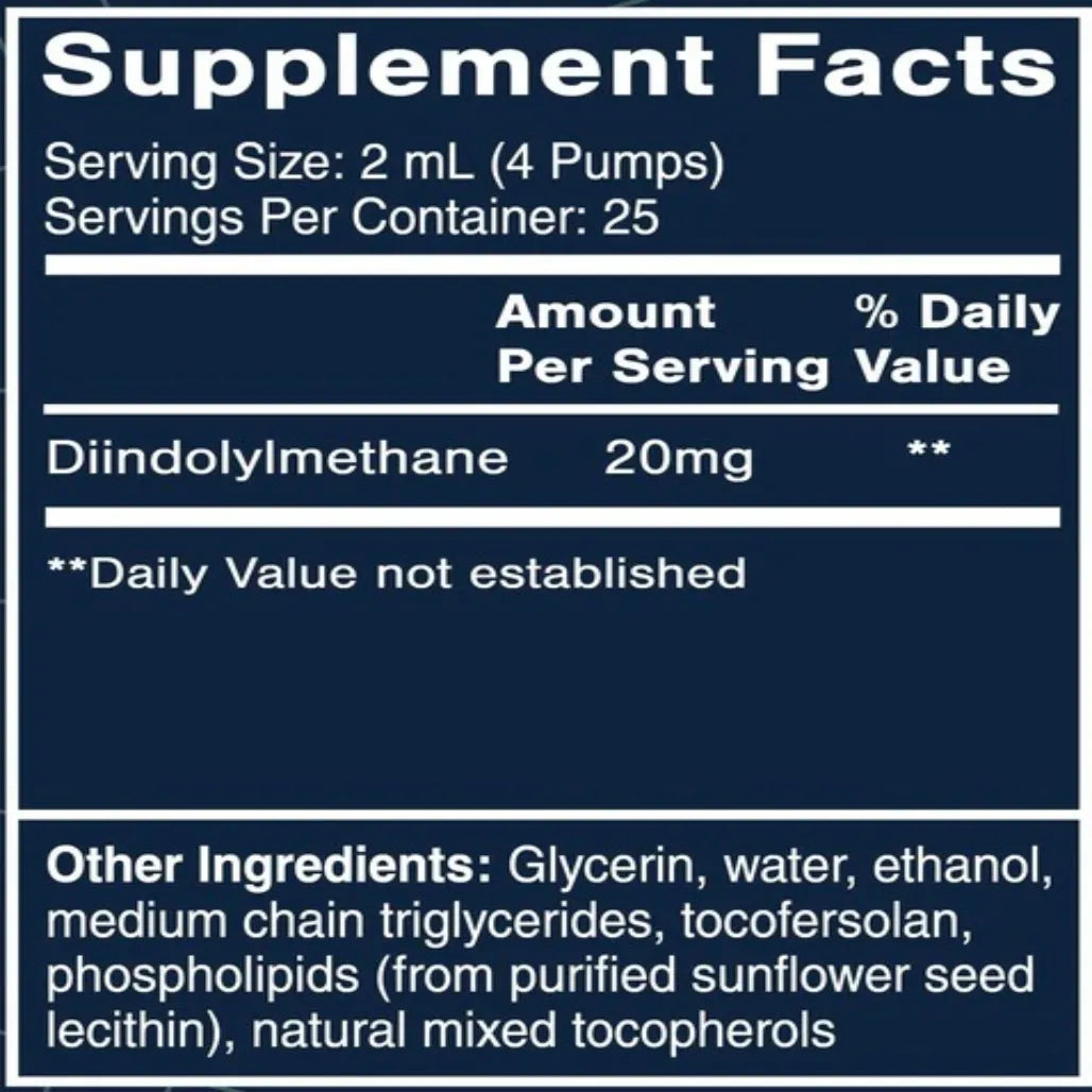 QuickSilver Scientific Nanoemulsified DIM Ingredients