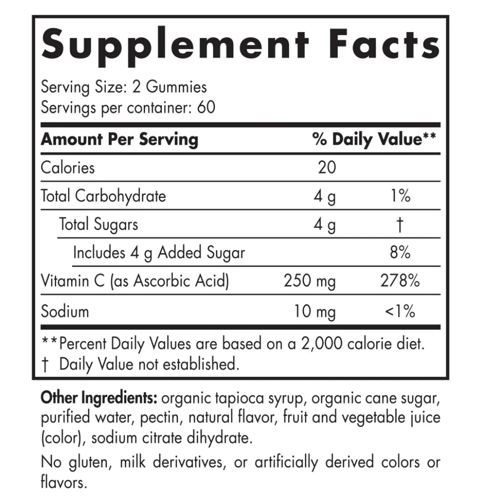 Ingredients of Vitamin C Gummies Sport Dietary Supplement - Vitamin C 250mmg, Sodium 10 mg