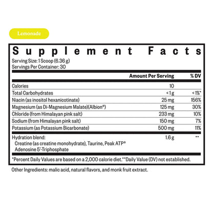 Optimal Electrolyte Lemonade Powder