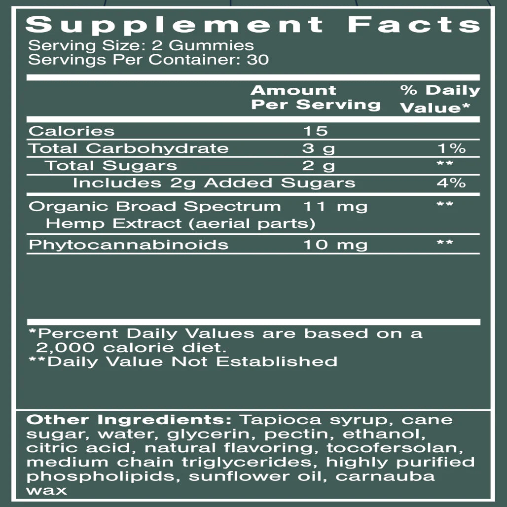 QuickSilver Scientific Broad Spectrum Hemp Gummies  supplements facts