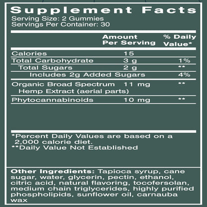 QuickSilver Scientific Broad Spectrum Hemp Gummies  supplements facts