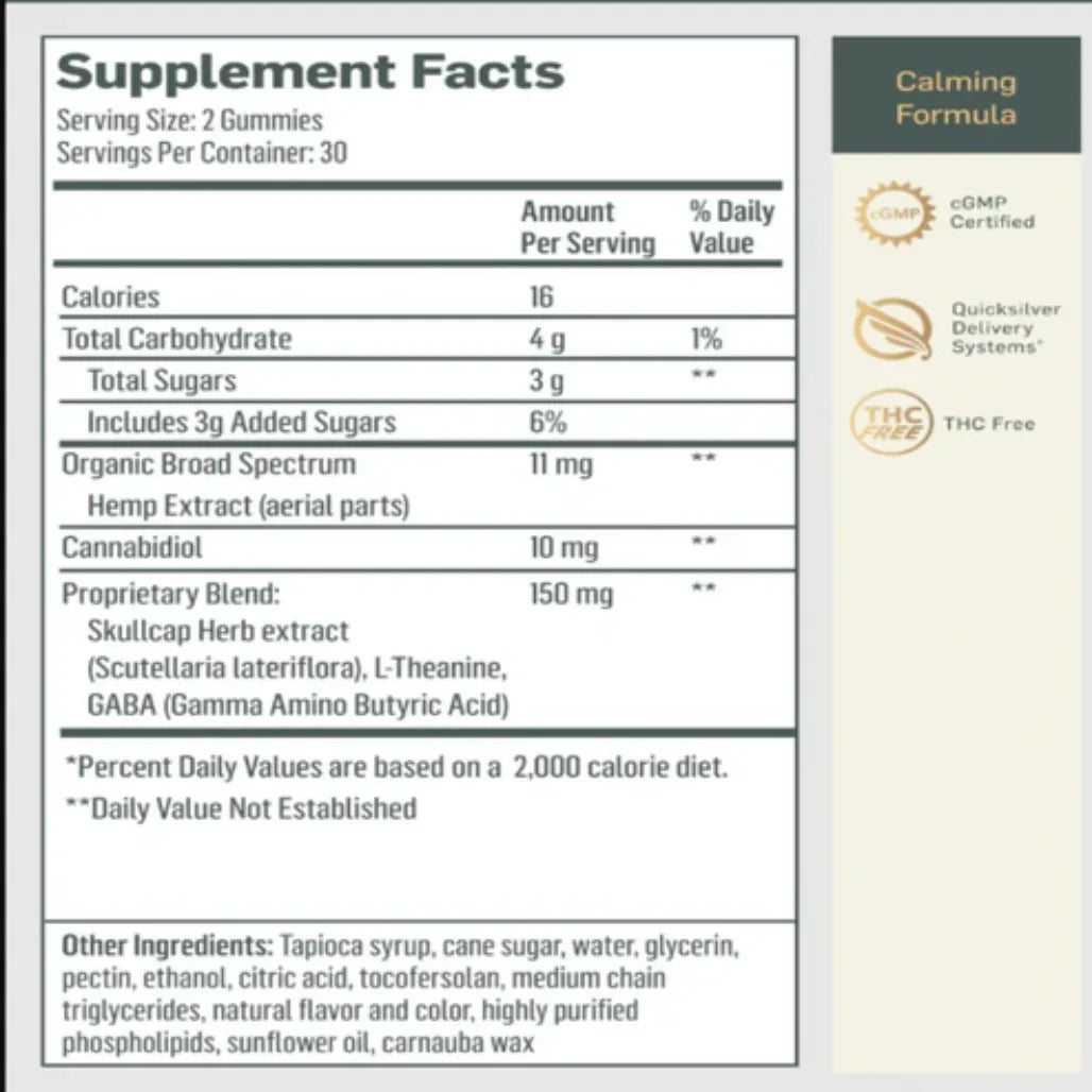 QuickSilver Scientific Hemp Synergies AX Gummies 60 gummies supplements facts
