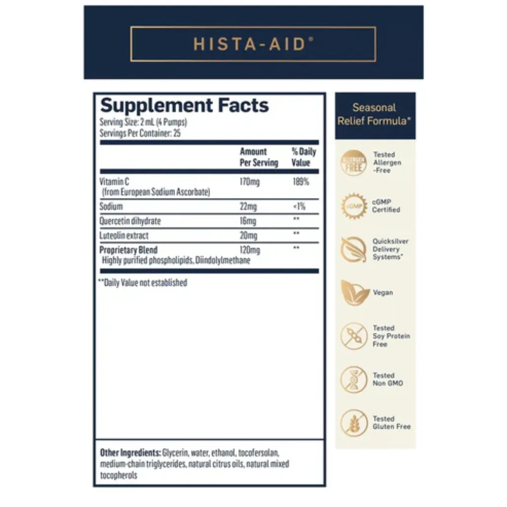 Hista-Aid by QuickSilver Scientific Supplement Ingredients