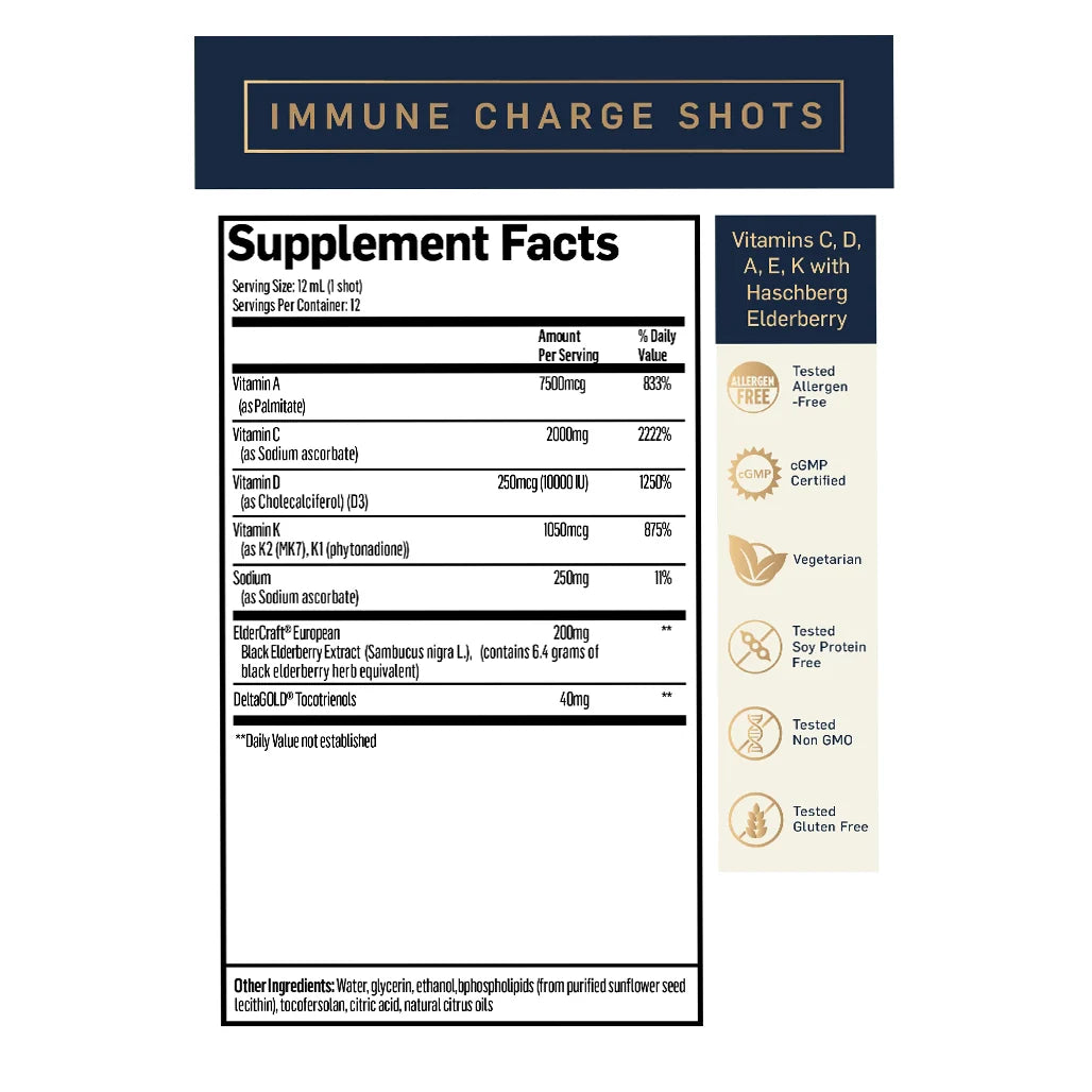 QuickSilver Scientific Immune Charge+ 3.38 oz supplement facts