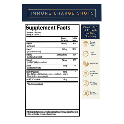 QuickSilver Scientific Immune Charge+ 3.38 oz supplement facts