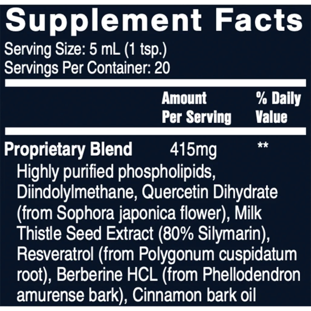 QuickSilver Scientific Keto Before 6 100 ml supplement facts
