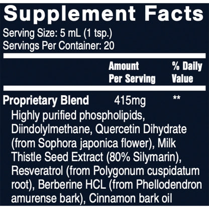 QuickSilver Scientific Keto Before 6 100 ml supplement facts