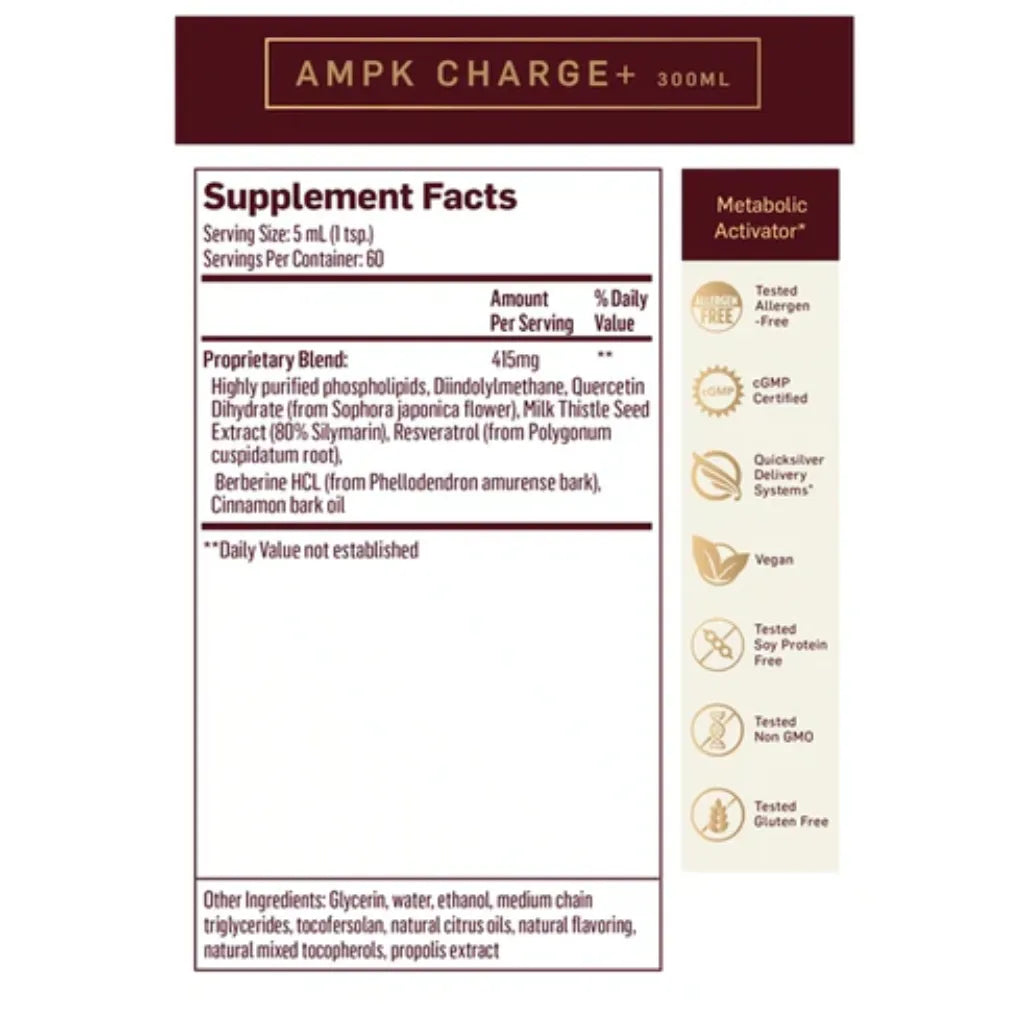 QuickSilver Scientific Liposomal AMPK CHARGE+ Metabolic Activator supplement ingredients