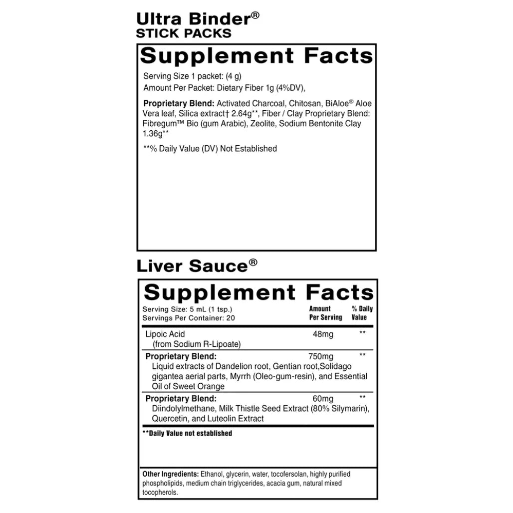 Push Catch Liver Detox​
