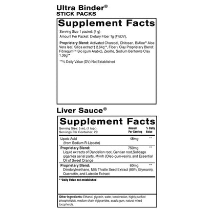 Push Catch Liver Detox​